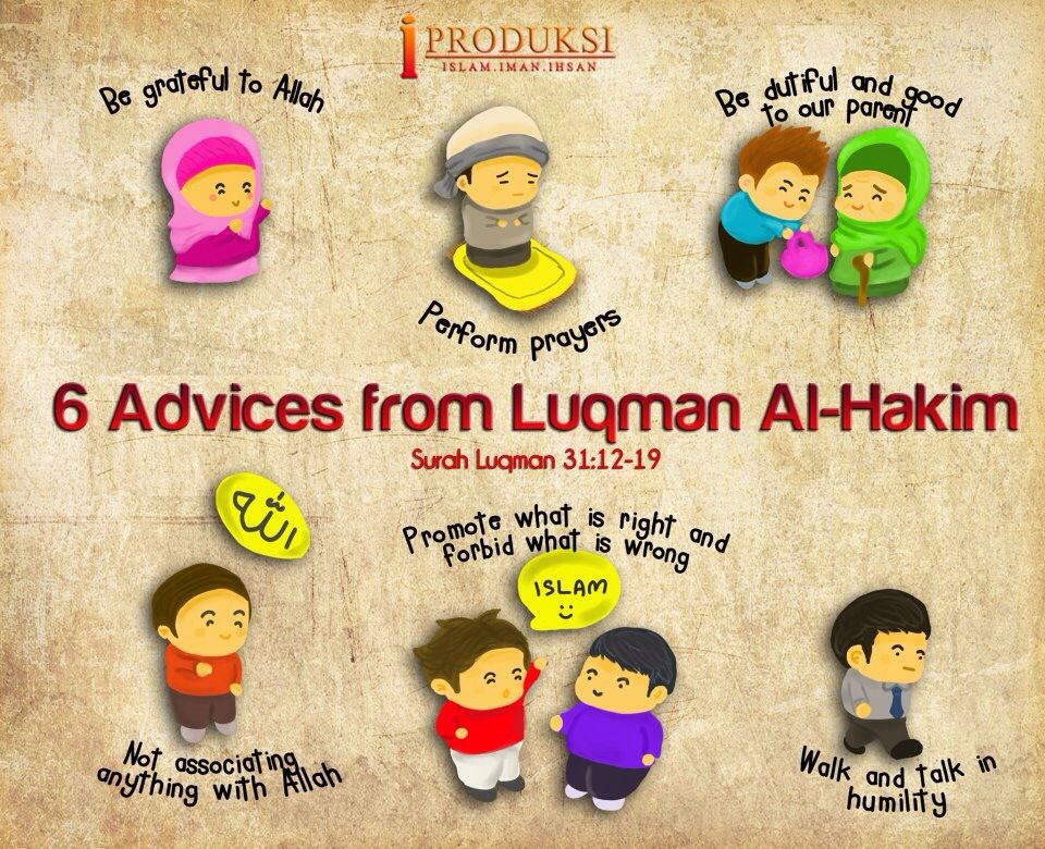 luqman islam